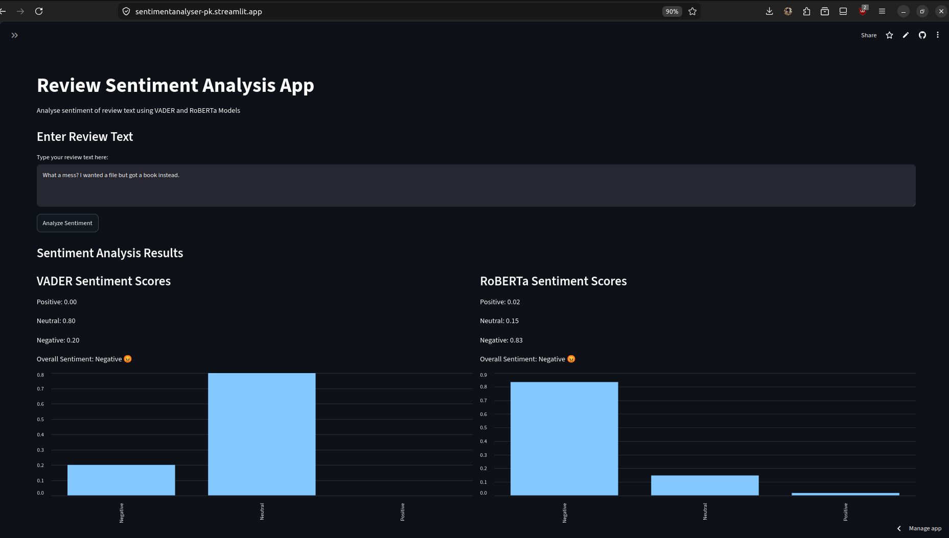 Review Sentiment Analysis - Image 5