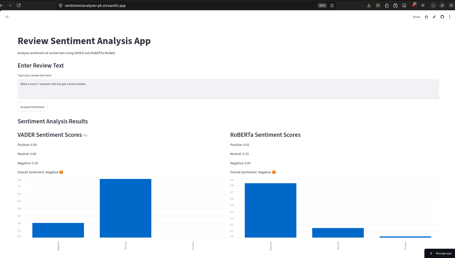 Review Sentiment Analysis - Image 6